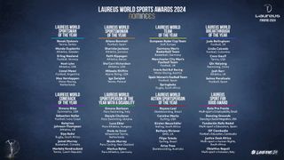 All Nominees 2024 Laureus World Sports Awards